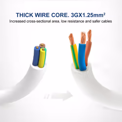 4 Gang built-in USB Extension Lead 5M, 13A