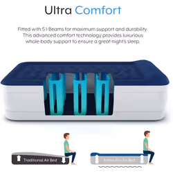Luxury Single Size Air Mattress - Elevated Inflatable Air Bed, Electric Built-in Pump, Raised Pillow