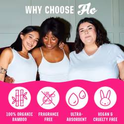 Organic Bamboo Leakproof, Highly Absorbent Slim Panty Liners - Individually Wrapped - Biodegradable & Cruelty, Plastic & Vegan Free - 96 Mega Pack