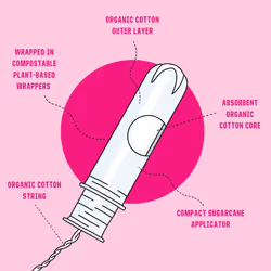 Organic Cotton Applicator Tampon Mega Reg Pack (80 tampons)
