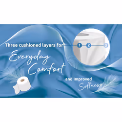 Phoenix Soft Quilted 3 Ply 72 Toilet Rolls Unscented