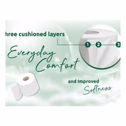 84 Rolls Aloe Vera Fragrance 3 Ply Toilet Rolls Mega Pack