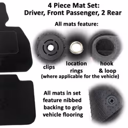 Fits BMW 1 Series F40 Hatchback 2019 on Carpet Car Mat Floor 4pc Set