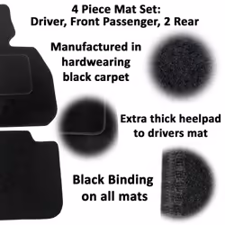 Fits BMW 1 Series F40 Hatchback 2019 on Carpet Car Mat Floor 4pc Set