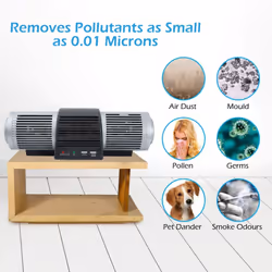 PureMate PM 210UV Ionic Air Purifier & Ioniser with Fan & UV Lamp for Mold, Pets, UV-C Sanitiser Eliminates Germs & Virus for Home & Office Rooms