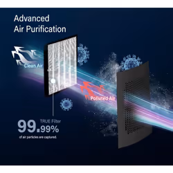 PureMate 2-in-1 Bladeless Tower Fan & Air Purifier