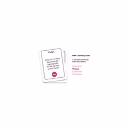 Leadership Coaching Cards 76 Cards New Leaders Experienced Leaders Managers Project Managers