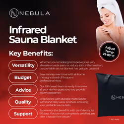Nebula 500W Infrared Sauna Blanket