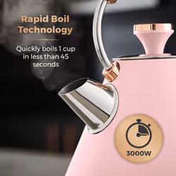 Tower Cavaletto Pyramid Kettle & 2 Slice Toaster Set Pink & Rose Gold