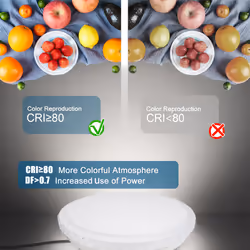 24W LED Ceiling Light 6500K, 2500 Lumen, round