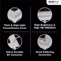 Ener-J Double Square Borderline LED Panel, 60x60 40W 4000 Lumens, 6000K on border and Blue Inside, T