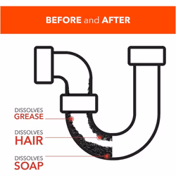 Spear & Jackson Multi-Purpose Sink & Drain Unblocker 4 x 750 ml