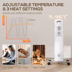 HOMCOM 1500W 7 Fin Oil Filled Heater Radiator for Home, White