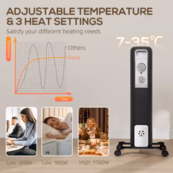 HOMCOM 1500W 7 Fin Oil Filled Heater Radiator for Home, Black