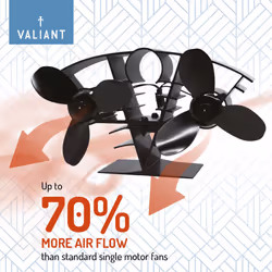 Valiant Whirlwind Stove Fan and Magnetic Stove Thermometer in Green