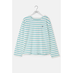 Causeway Womens Breton Top - UK 8, Soft Teal Stripe