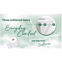 48 Toilet Rolls 3 Ply Aloe Vera Scent Family Pack