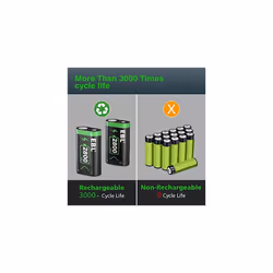 Xbox Series XS Battery 2800mAh 2 Pack and Matched Battery Charger Xbox Series XS Controller Rechargeable Battery charger Set for Xbox Series XS Xbox