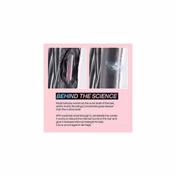 Acidic Bonding Concentrate Shampoo and Conditioner Set Repairs Protects ColourTreated Hair 300 ml