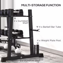 SPORTNOW 3-Tier Dumbbell Rack for Dumbbells, Kettlebells&Plates (Rack Only)