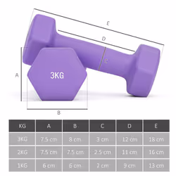 SPORTNOW Dumbbells Set with Storage Rack, 2 x 1kg, 2 x 2kg, 2 x 3kg