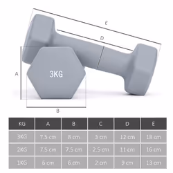 SPORTNOW Dumbbells Set with Storage Rack, 2 x 1kg, 2 x 2kg, 2 x 3kg