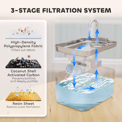 PawHut 3.2L Cat Water Fountain for Drinking Stainless Steel Ultra-Silent