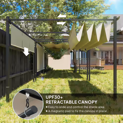 Outsunny 3 x 4m Metal Pergola with Retractable Roof and Roller Shade, Beige
