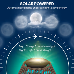 Outsunny Rattan Solar Lamp, Auto On/Off Garden Lantern - Brown