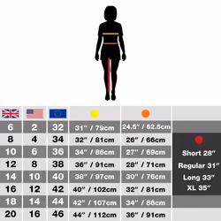 Craghoppers Womens/Ladies Dynamic Pro II Waterproof Jacket - 18 UK, Black