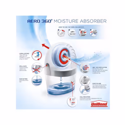 Unibond Aero 360 Moisture Absorber