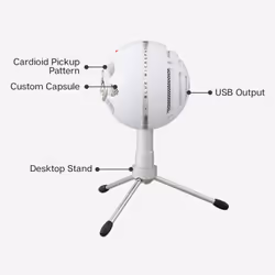 Blue Microphones Blue Snowball iCE USB Mic - Additional view 6