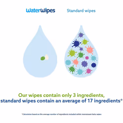 Baby Wipes Sensitive Weaning Biodegradable Unscented, 99.9% Water, 720 Wet Wipes (12 Packs Of 60 Wipes)