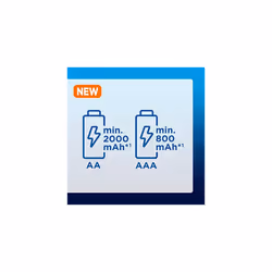Panasonic eneloop ready-to use Ni-MH battery, AAA/Micro, 4-pack, improved capacity of min. 800 mAh, 2100-charge cycle life, high power perfo