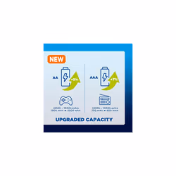 Panasonic eneloop ready-to use Ni-MH battery, AAA/Micro, 4-pack, improved capacity of min. 800 mAh, 2100-charge cycle life, high power perfo