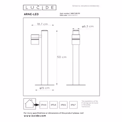 Lucide 14867/49/30 not categorized