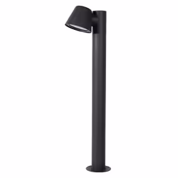 Lucide 14881/70/30 not categorized