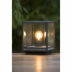 Lucide 27883/25/30 not categorized