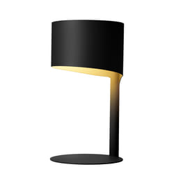 Lucide 45504/01/30 not categorized
