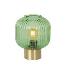 Lucide 45586/20/33 not categorized