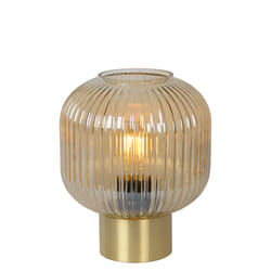 Lucide 45586/20/62 not categorized