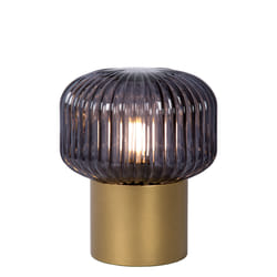 Lucide 78595/01/02 not categorized