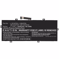 CoreParts MBXLE-BA0284, Battery, Lenovo
