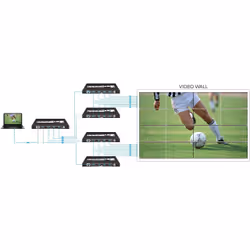 Vivolink VLVW1X4 video wall processor Black 11 W - Additional view 6