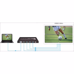 Vivolink VLVW1X4 video wall processor Black 11 W - Additional view 7