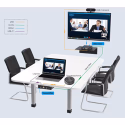 Vivolink VLUSBCEXT151 KVM extender Transmitter & receiver - Additional view 5