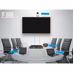 Vivolink VLHUB121-MME video switch HDMI - Additional view 6