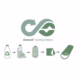Outwell Contour Sleeping Bag (LH) - Midnight Black