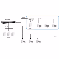 LevelOne 16-Port Fast Ethernet Switch - Additional view 5