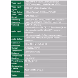 Vivolink VL120026 video scaler - Additional view 2